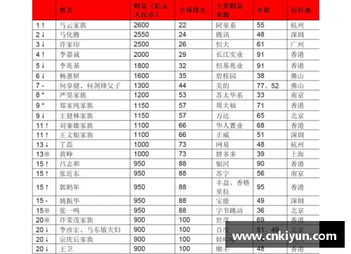 恒峰国际g22巴黎FC与马赛战平，积分榜位置不变 - 副本