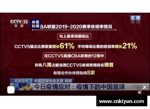 恒峰g22官网入口CBA总决赛时间表揭晓：决胜之战即将打响 - 副本 - 副本