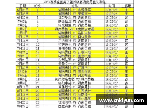 恒峰国际g22滨九NBA赛事全面解析：球队阵容、赛程安排与关键战绩详细分析 - 副本